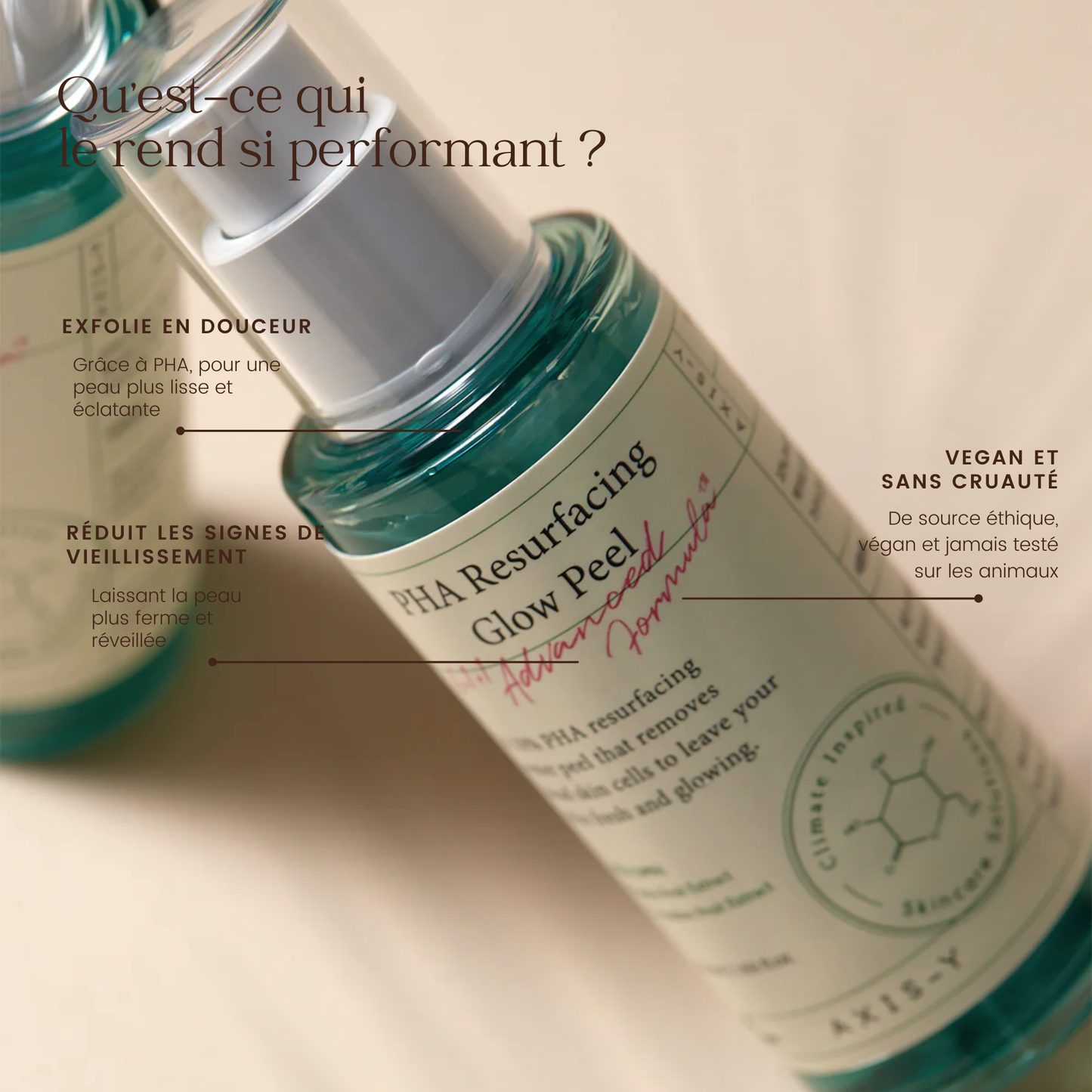AXIS-Y - PHA radiance resurfacing peel