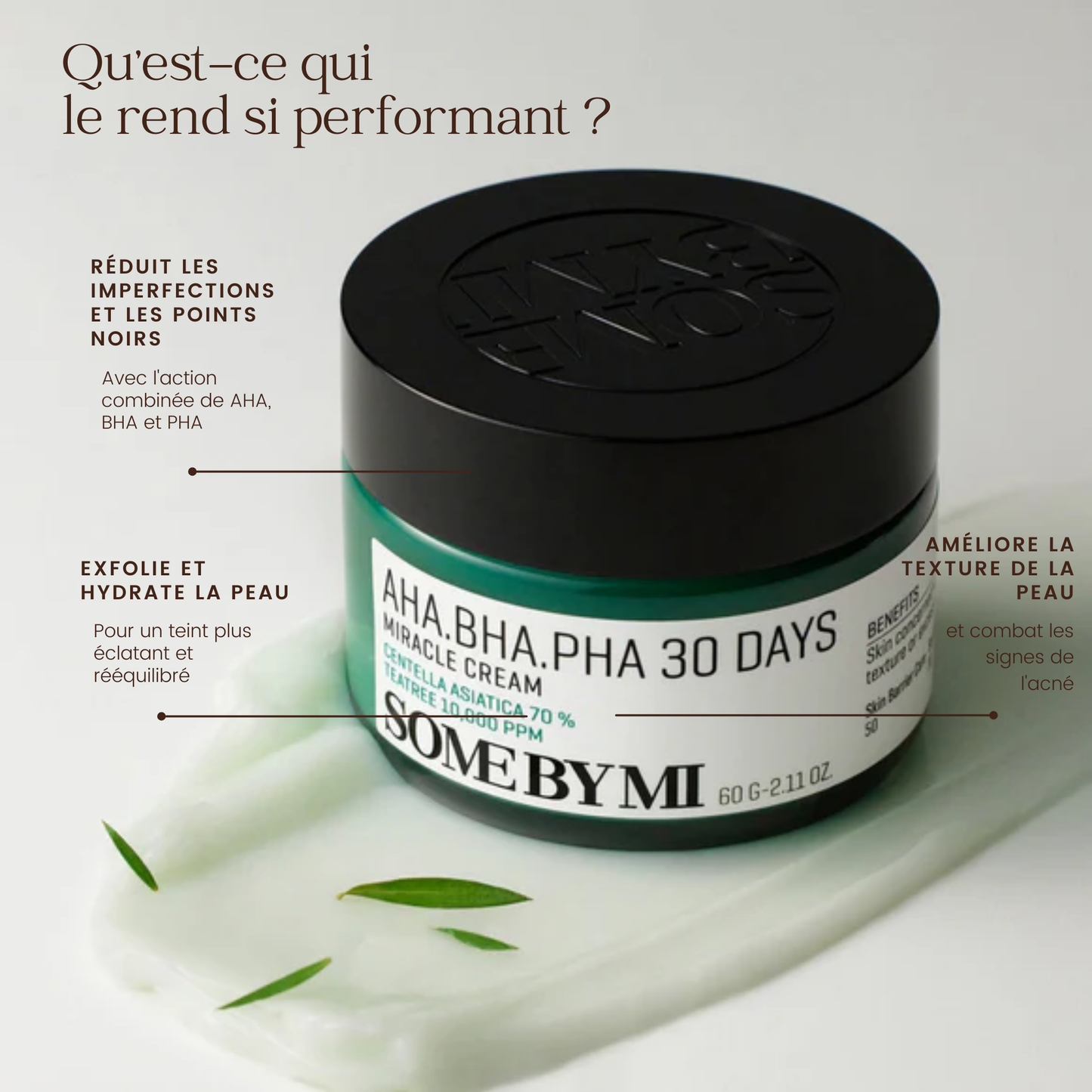AHA, BHA, PHA Crème Miracle 30 Jours