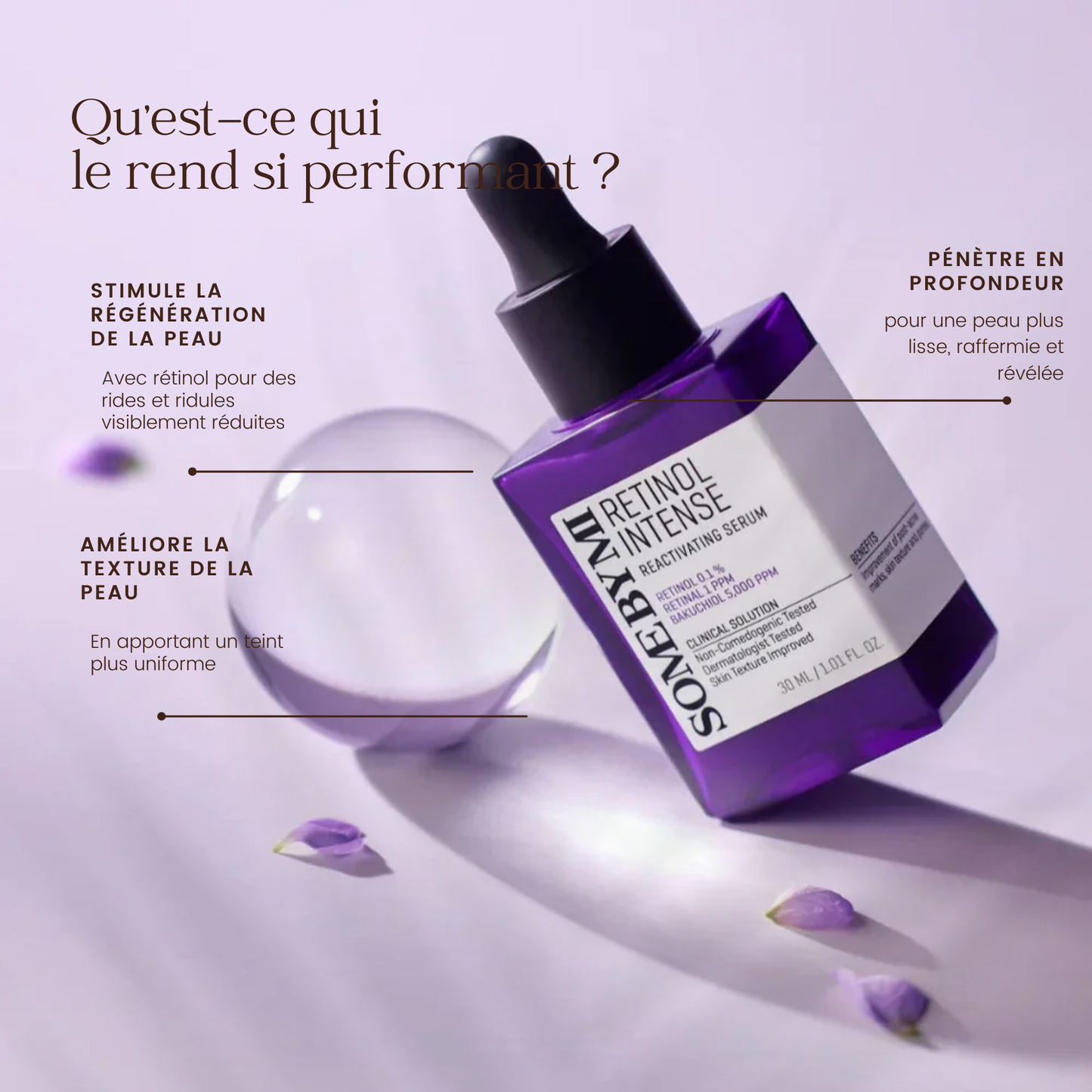 Kit d'essai intense au rétinol