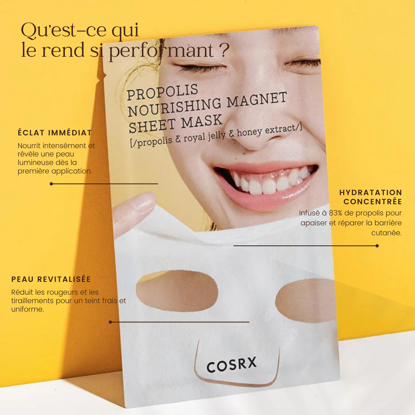 Masque en tissu nourrissant à la propolis Full Fit