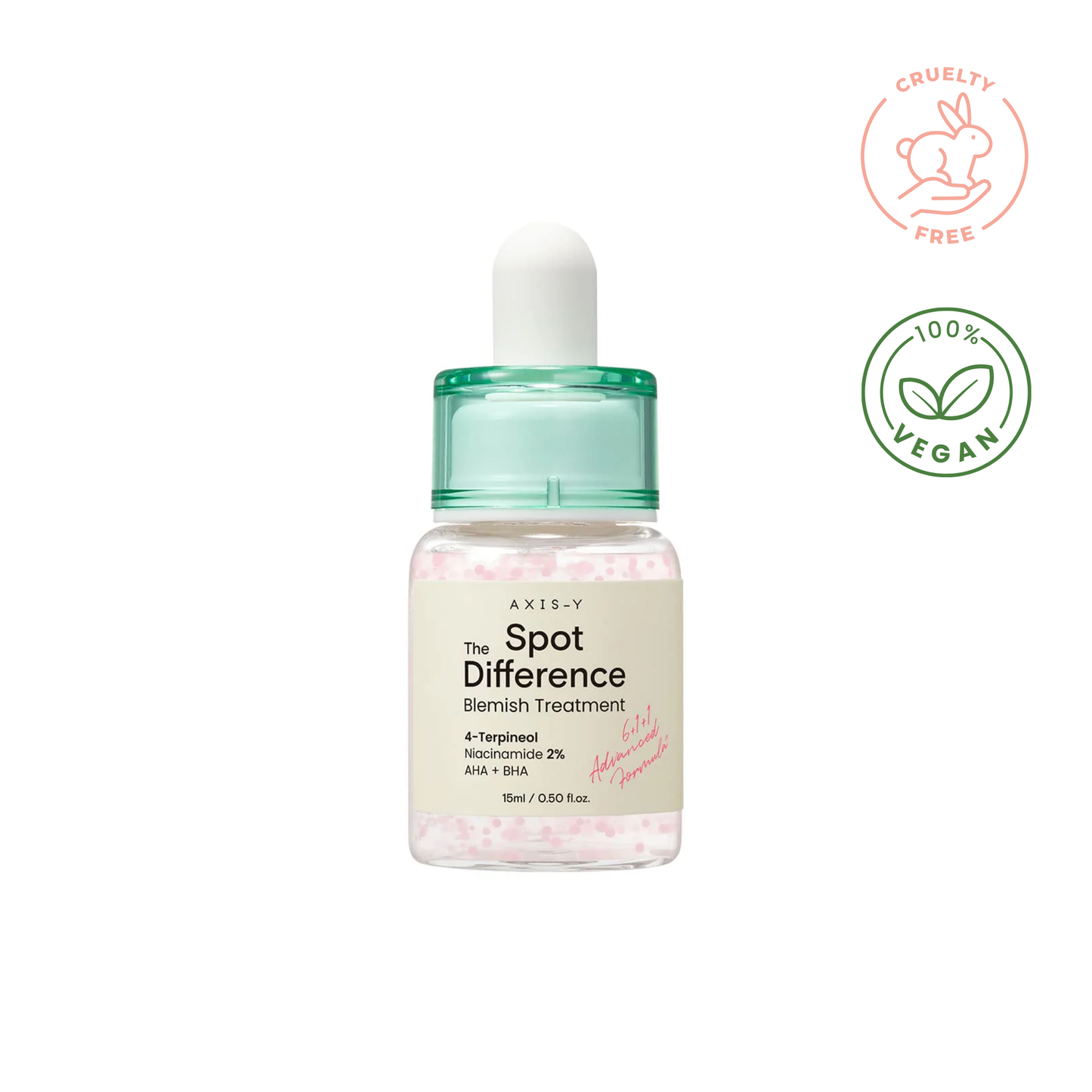 Traitement des imperfections Spot The Difference