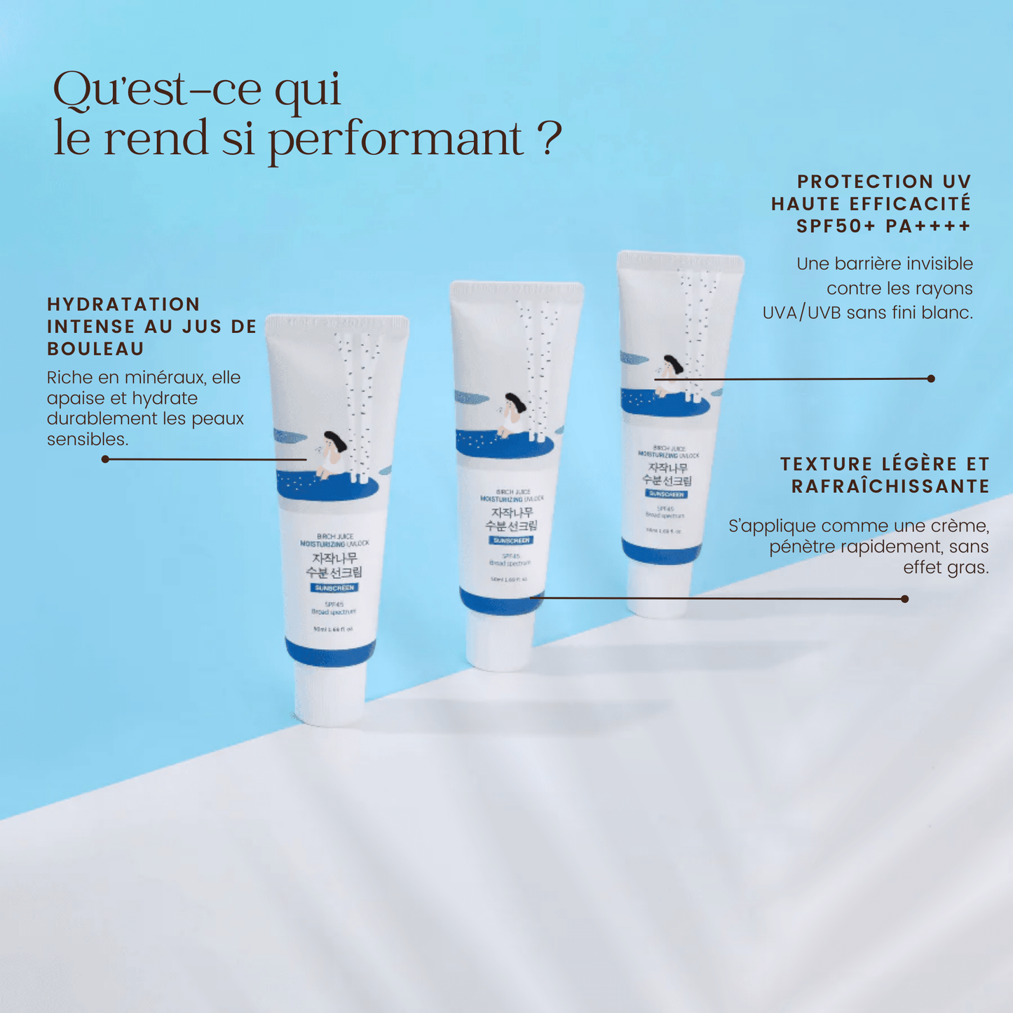Crème solaire hydratante au jus de bouleau SPF50+ PA++++ de la marque Round Lab