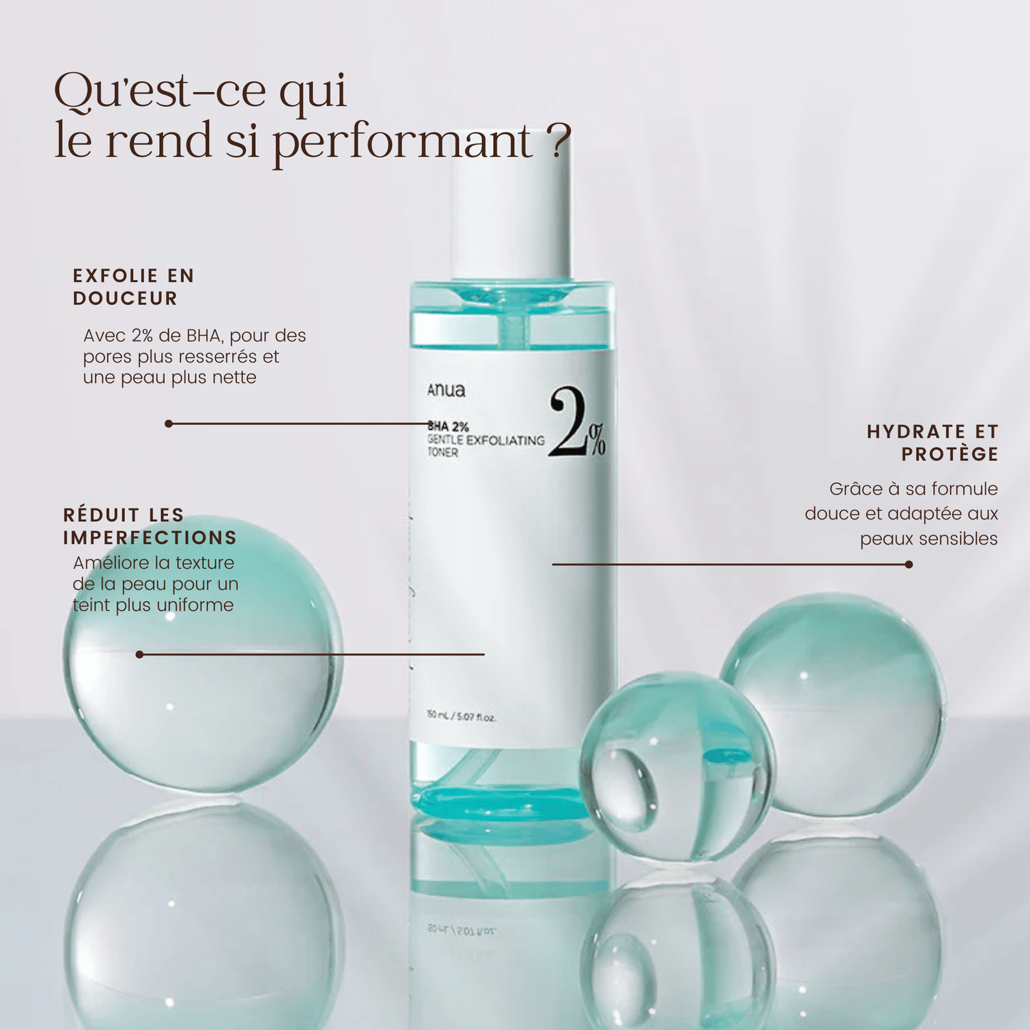 Tonique exfoliant doux BHA 2% de la marque Anua