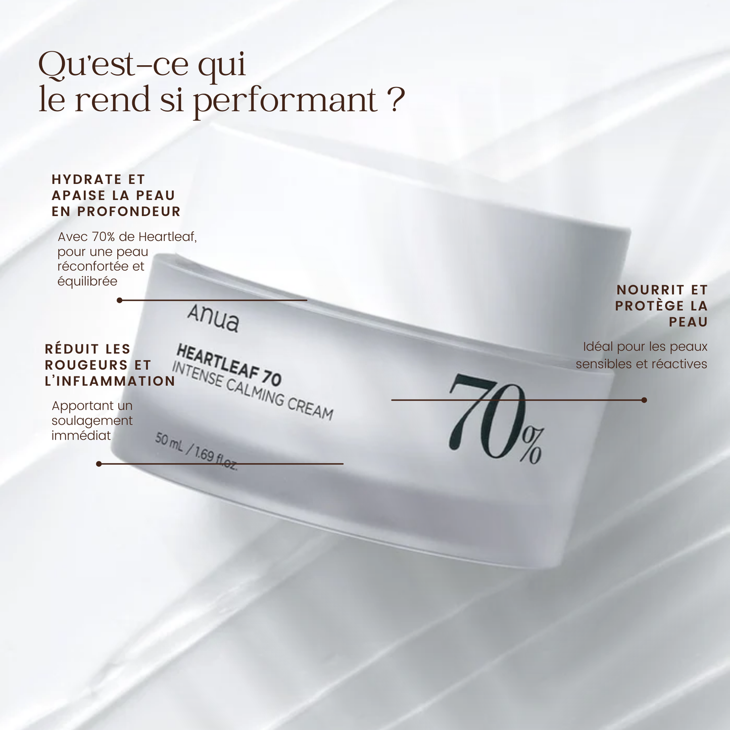 Crème hydratante apaisante intense Heartleaf 70
