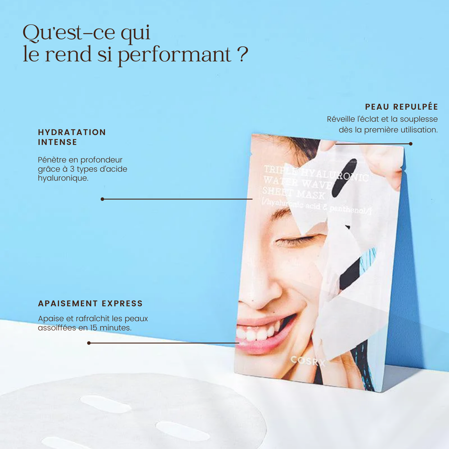 Masque en tissu à l'eau triple hyaluronique Hydrium