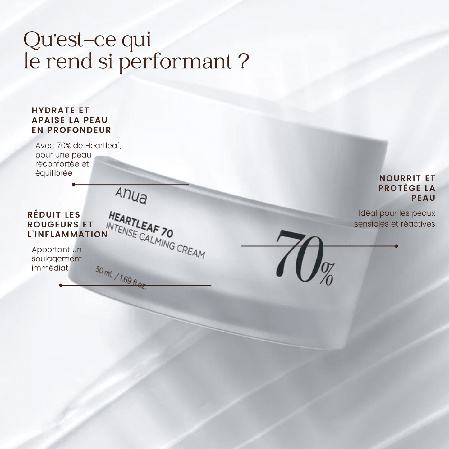 Crème hydratante apaisante intense Heartleaf 70 de la marque Anua