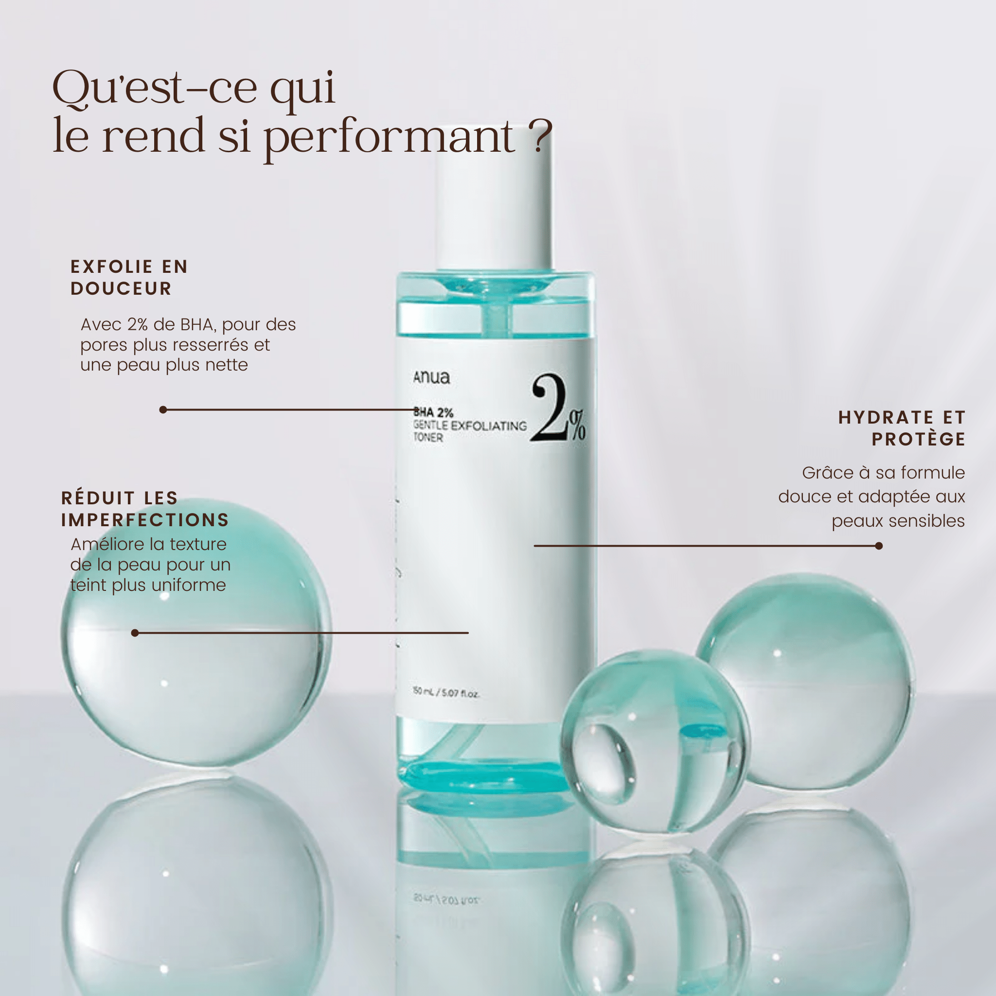 Tonique exfoliant doux BHA 2% de la marque Anua